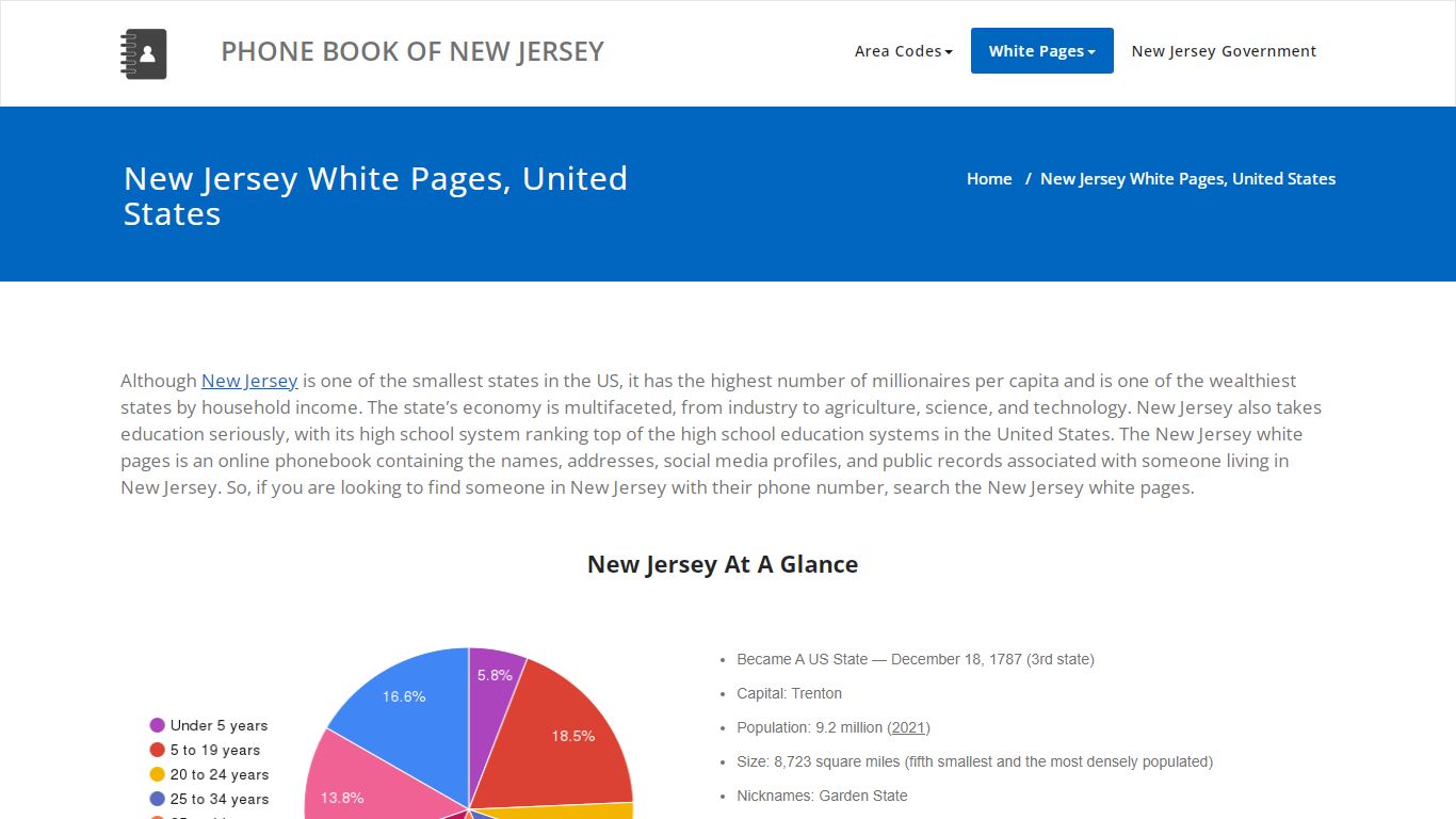 New Jersey White Pages, United States - PHONE BOOK OF NEW JERSEY